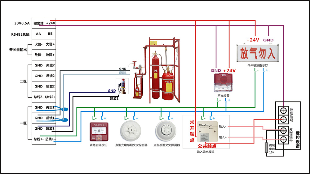1582255685159979.jpg 外儲壓賦安主機(jī)連接圖.jpg